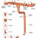 Водосток Aquasistem, система 150/100 - Тройник трубы медный купить в Анапе