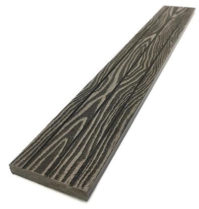 Торцевая декоративная планка NanoWood Венге купить в Анапе